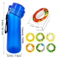 thumbnail image 2 of Paquete de cápsulas de sabor de botella de agua | Accesorios Botella de agua aromatizada S Tarter Set Sabores Pods, 2 of 4