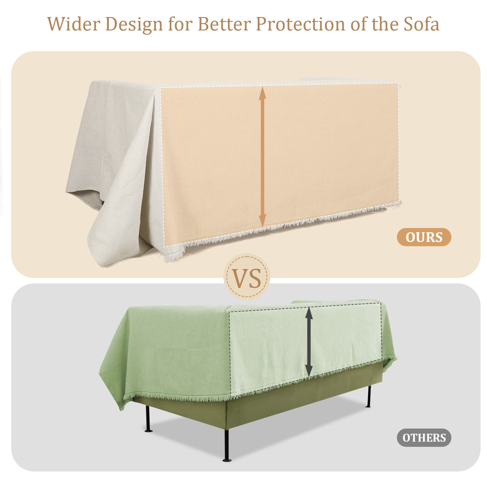 Lovote Water-Resistant Couch Cover Blanket Extra Large Sofa Blanket Strong & Sturdy Sofa Cover for Furniture Protect Machine Washable Farmhouse Style Blanket Sofa Home Decor (White, 91'' x 118'')