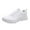 White, variant on Wide Width Sneakers for Women Plus Size Womens Shoes Summer Lightweight Mesh Casual Travel Shoes Sneakers Non Slip Running Shoes Female Womens Sneakers Shoes(Red,9)