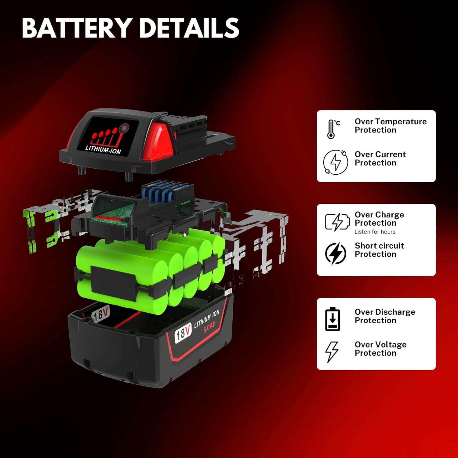 Battery Loft 18V Power Tool Battery Replacement with 2Pack 5000mAh Batteries and User Manual for Ryobi 40V, 48-11-1850, 2 Pack