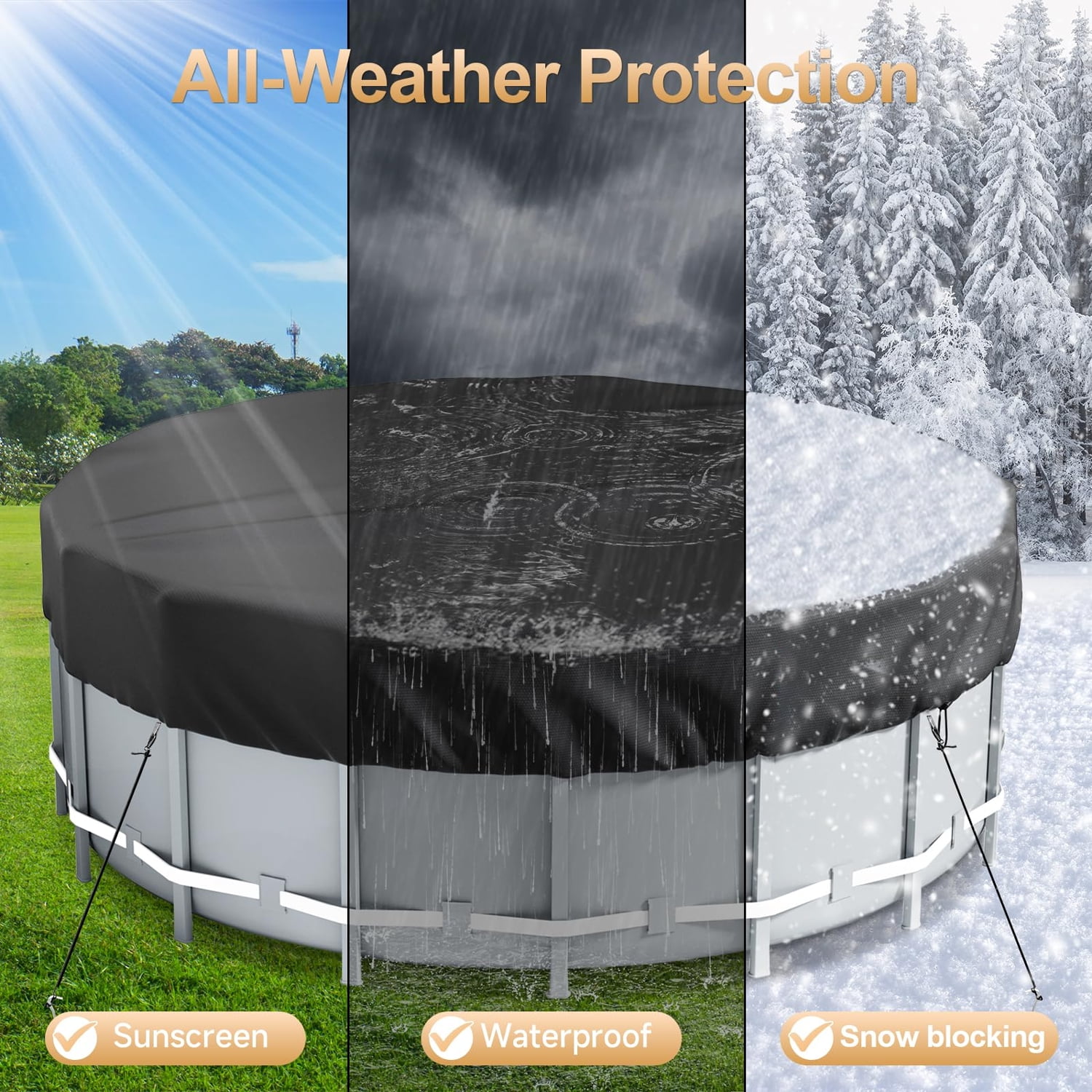 WIKCOVER 12Ft Round Pool Cover, Covers for Above Ground Pools, Inflatable Pool Cover Protector with Pool Accessories, Above Ground Pool Cover, Waterproof and Dustproof Swimming Pool Covers, Black