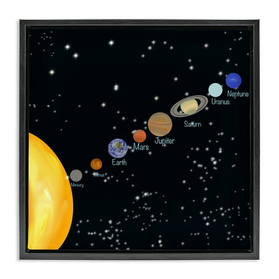 Stupell Industries Solar System Planets Astrology & Stars Painting Black Floater Framed Canvas Art Print Wall Art, 18 x 18