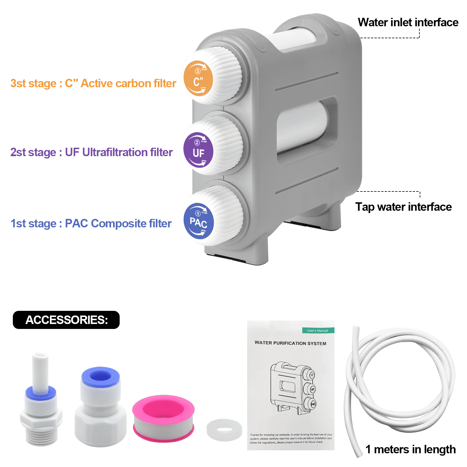 Under Counter Water Filter, 3-Level Filter Water Purifier, Reduces Chlorine Gas and Particulate Matter, Directly Connected to Kitchen or Bathroom Faucet