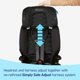 thumbnail image 5 of Graco Nautilus 2.0 LX 3-in-1 Harness Booster Car Seat ft. InRight LATCH, Hex, 5 of 5