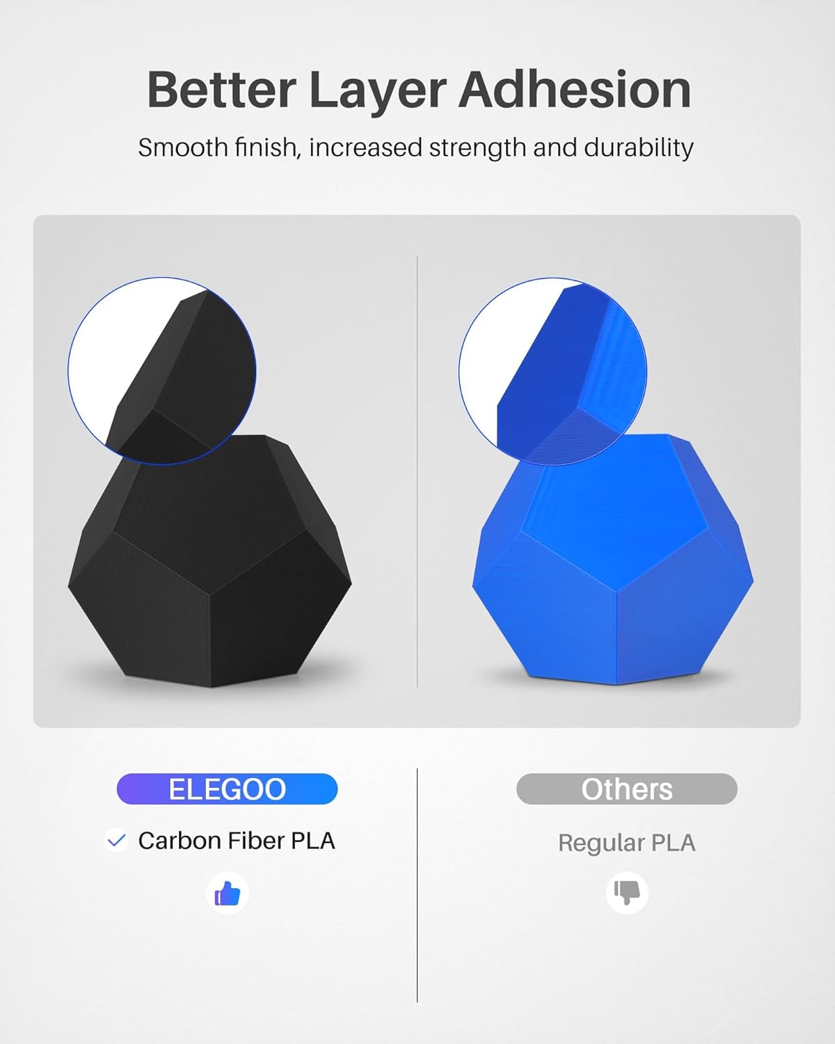 Carbon Fiber PLA Filament 1.75mm Black 1KG, PLA-CF Strong 3D Printer Filament Dimensional Accuracy +/- 0.02mm, 1kg Cardboard Spool(2.2lbs) Fits for Most FDM 3D Printers