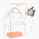 thumbnail image 2 of Portabebés transpirable fácil de llevar en ambos hombros mochila infantil para llevar y pasear al bebé herramienta divina anti piernas en forma de O para bebés, 2 of 4