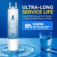 thumbnail image 4 of Frigidaire ULTRAWF Water Filter Replacement, for PureSource Ultra ULTRAWF, 11 Inches, Compatible with ULTRAWF Water Filter 3 pack, 4 of 6