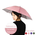 thumbnail image 5 of Floleo Hands Free Umbrella Hat, Windproof Rainproof Fishing Sun Hat with Sunshade, Wearable Sun Protection Hat for Outdoor Gardening, Beach, Hiking, and Events, 5 of 5