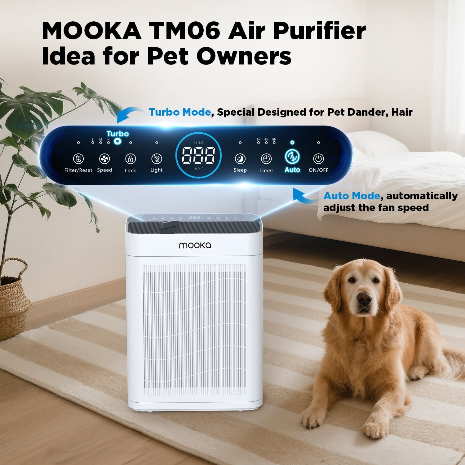 HEPA Air Purifier for Home Up to 2500 Sq.Ft, Allergens Smoke Pollen Pets Hair, Desktop Air Cleaner with True HEPA Filter, Sleep Mode, Night Light, Odors Dust, 20dB Air Purifiers for Bedroom