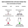thumbnail image 2 of Glasses Nose Pad, Eyeglasses Nose Pads Replacement Repair Kit , Eye Glass Repair Kit with Screws, for Eye Glasses, 2 of 5