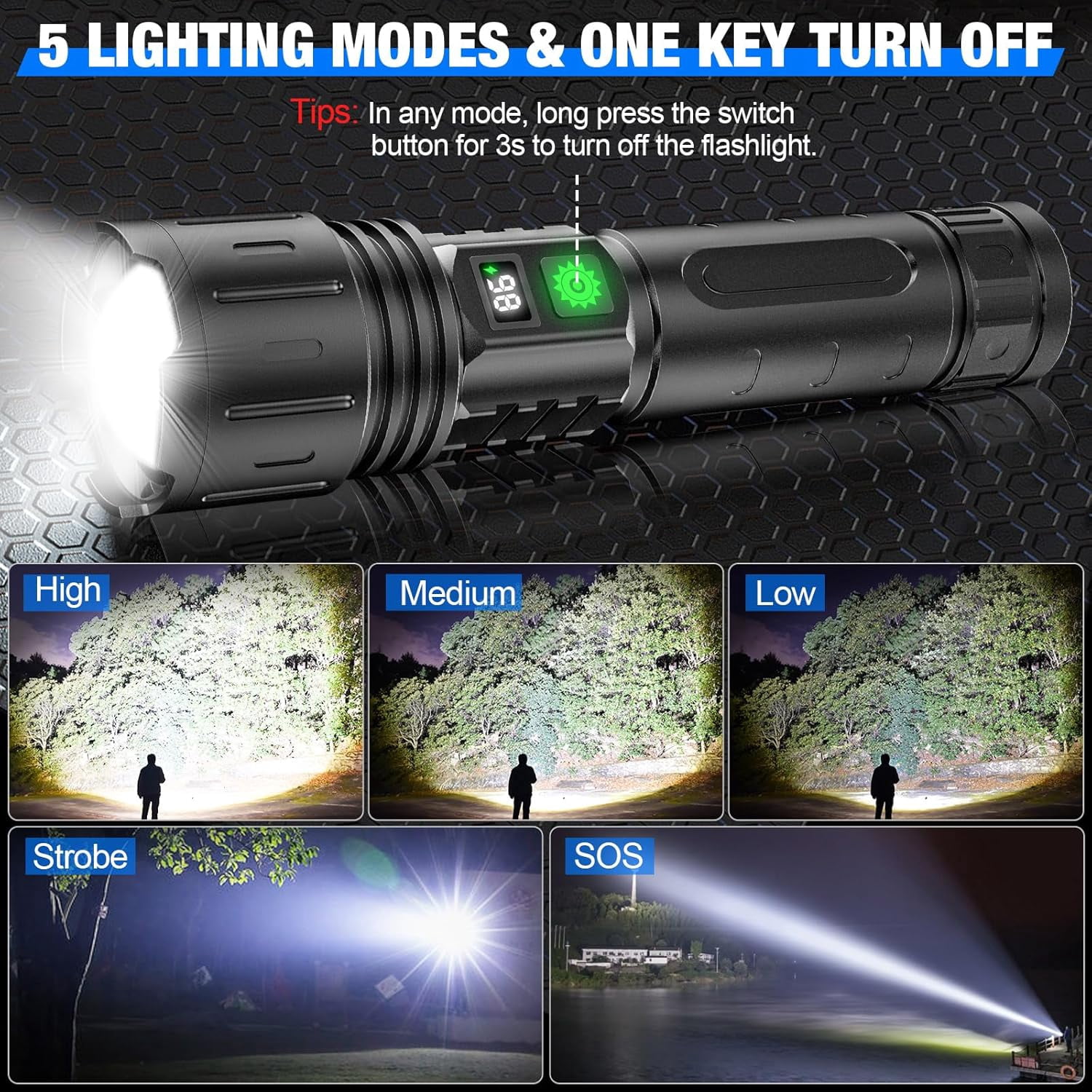 2-Pack 1000 High Lumens Flashlights,Super Bright LED light 5 Modes, Waterproof with Power Display for Outdoor Home Hiking Camping Essentials