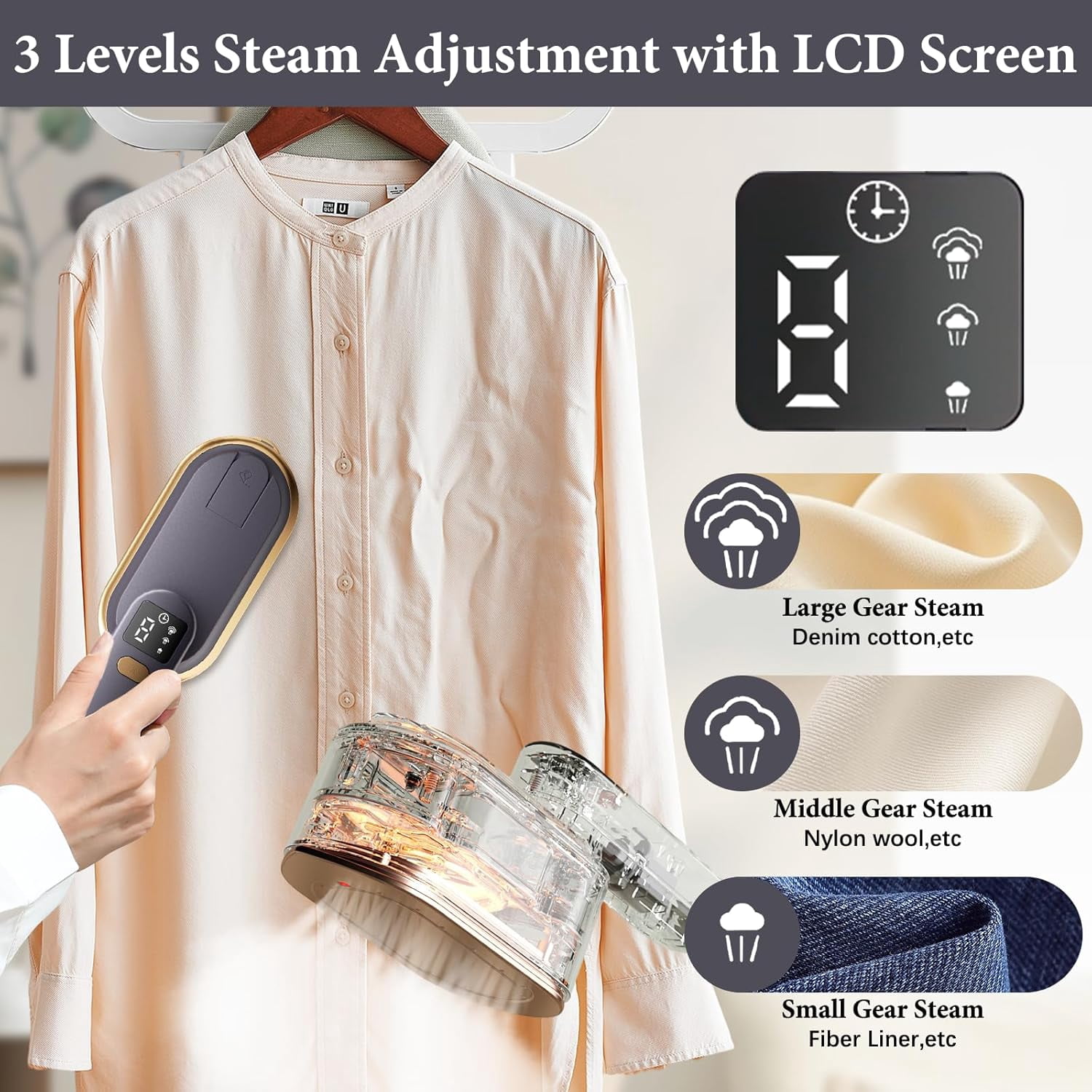 Travel Steamer for Clothes,1200W Portable Iron,10s Heat Up,Steamer ＆ Iron 2 In 1, Travel Size,Large Ceramic Heat Panel