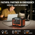EBL 1000W Portable Power Station, 1000W Capacity Solar Generator, AC Output for Outdoor Camping, Home Backup, Emergency with 100W Solar Panel
