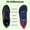 thumbnail image 4 of AOV GREEN LEAF Womens Wide Toe Box Walking Shoes Comfortable Running Tennis Shoes Casual Athletic Sneakers for Gym Jogging Workout, Size 6-11, 4 of 9