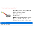 thumbnail image 2 of Radio Wire Harness - Compatible with 2002 - 2007 Jeep Liberty 2003 2004 2005 2006, 2 of 2