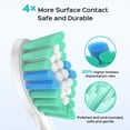 thumbnail image 3 of 6 Pcs COSLUS Sonic Electric Toothbrush Replacement Heads Oral Toothbrush Heads Rechargeable Toothbrush Heads For Adults Compatible With COSLUS C40 Toothbrush, 3 of 4