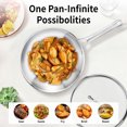 thumbnail image 4 of Ktaxon 8-10-12 Inch Tri-Ply Stainless Steel Frying Pan with Lids, Skillets, Chef's Pan, Compatible for Most Cooktops, Dishwasher & Oven Safe, 4 of 9