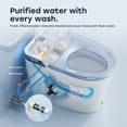thumbnail image 5 of HOROW T38 Smart Bidet Toilet, Built-in Water Tank with Heated Seat, Auto Open & Close Lid, Warm Air Dryer, Mood Light, 12" Rough-In, 5 of 16
