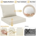 thumbnail image 4 of JIAN YA NA Outdoor Seat Cushion Set, Patio Sofa Chair Furniture Seat & Back Cushions, Waterproof Sectional Sofa Pads, 22 x 22 x 4 Inch, Off-white, 2 Pack, 4 of 9