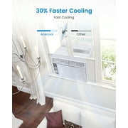 Mochalight 5000 BTU 150 Sq Ft Window Air Conditioner, White