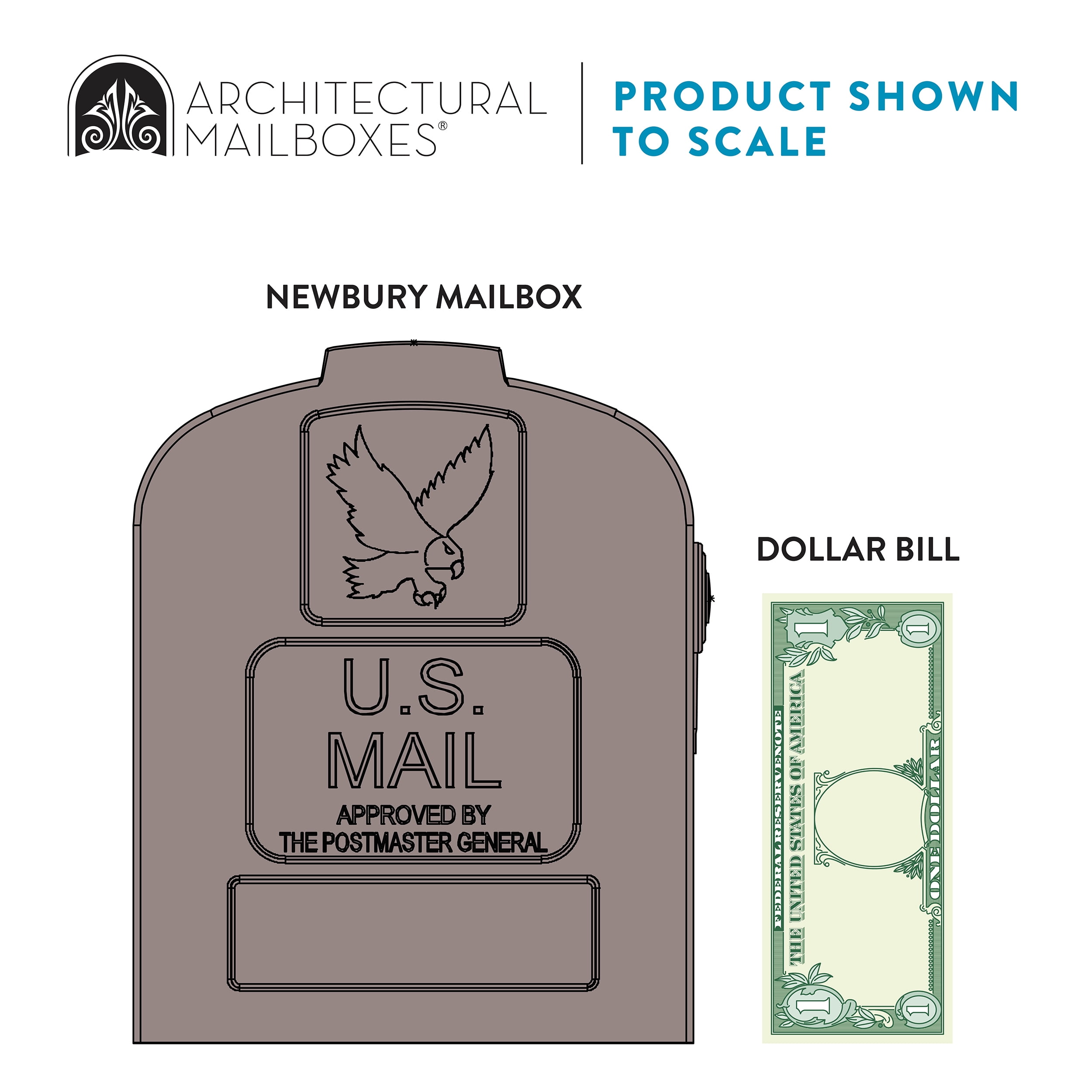 Architectural Mailboxes Newbury Plastic, Medium, Mailbox and Post Kit in Mocha