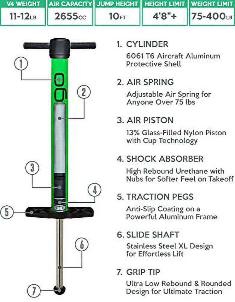 【値下げしました】Vurtego 4プロ グリーン Vurtego V4 Pro Pogo Stick, Medium - Walmart.com