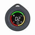 thumbnail image 4 of Detector de monóxido de carbono portátil 4 en 1 con pantalla LCD | Monitor de CO, temperatura y humedad en tiempo real | Batería de 1000 mAh, parte trasera magnética y cordón para el hogar, viajes, 4 of 6