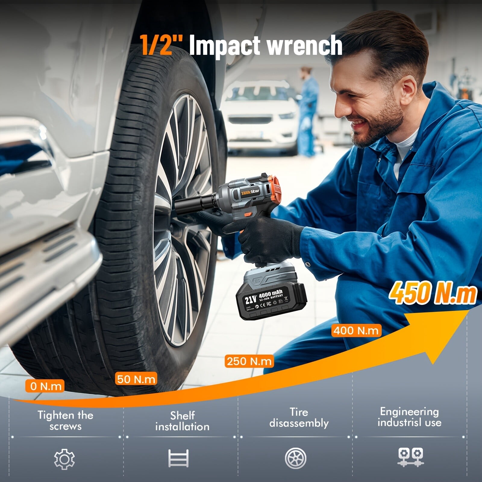 TaskStar 450nm Electric 1/2" Cordless Impact  Wrench Brushless 2800RPM 4000mah