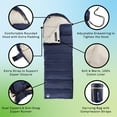 thumbnail image 2 of Wakeman 35F Semi-rectangular Sleeping Bag, 2 of 8