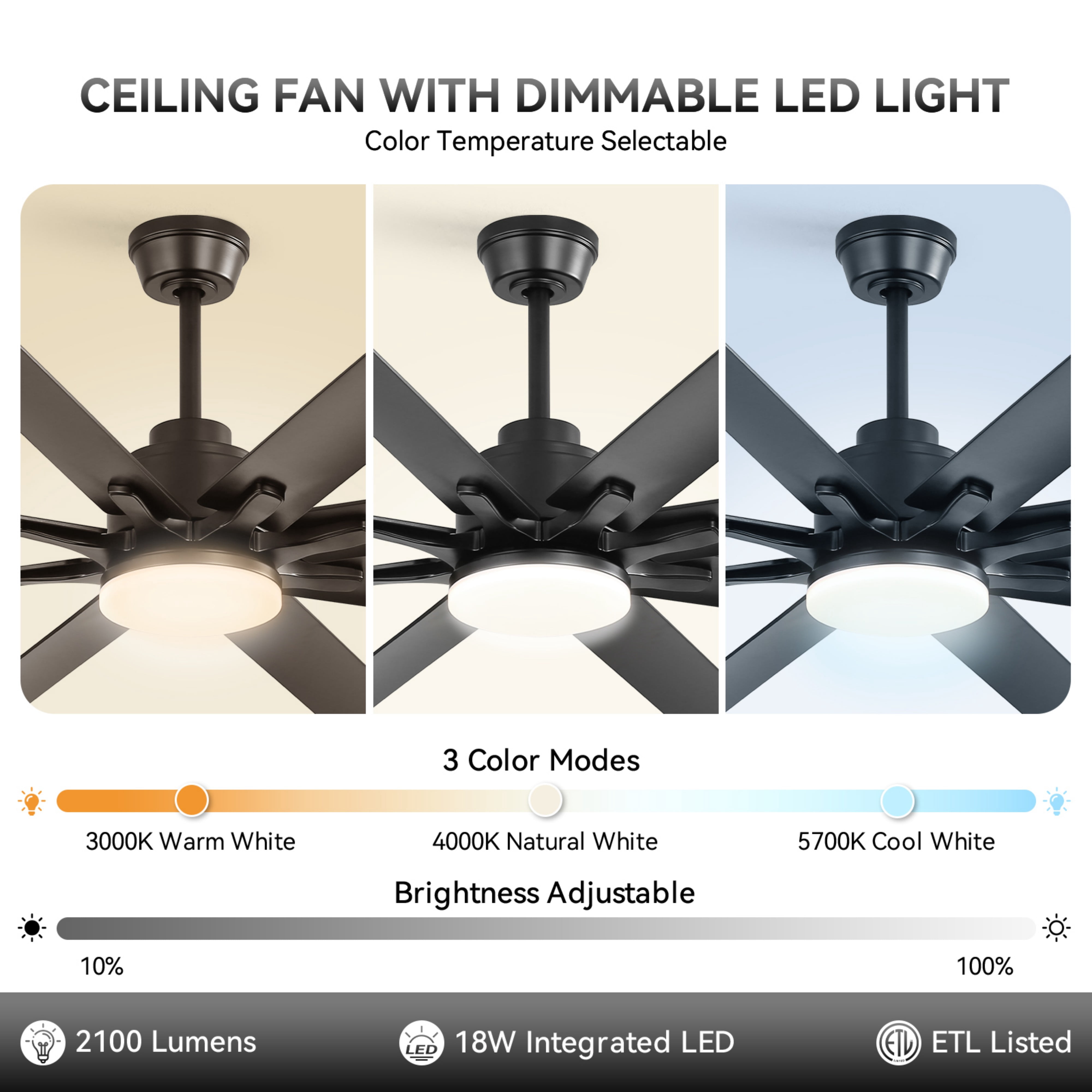 Sofucor 52" Modern Black Ceiling Fan with Light ,Phone APP and Remote,Voice Control