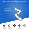 thumbnail image 2 of Z-Type 360° Swivel Joint for Airless Paint Sprayers -6500PSI, 2 of 9
