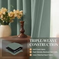 thumbnail image 3 of TOPICK Green Room Darkening Curtains for Bedroom Thermal Insulated Drapes for Living Room Home Office Rod Pocket Curtains Set of 2 Panels Each 30"W x 63"L, 3 of 10