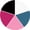 Black, Hot Pink, Pink, Green-blue, White, variant on 5 Pieces Girls Dance Tank Tops Toddler Racerback Sleeveless Top Girl Undershirts for Ballet Gymnastics 2T-16Years