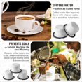 thumbnail image 3 of Coffee Water Filter for Cafe and Grind & Brew 10PCS, 3 of 5