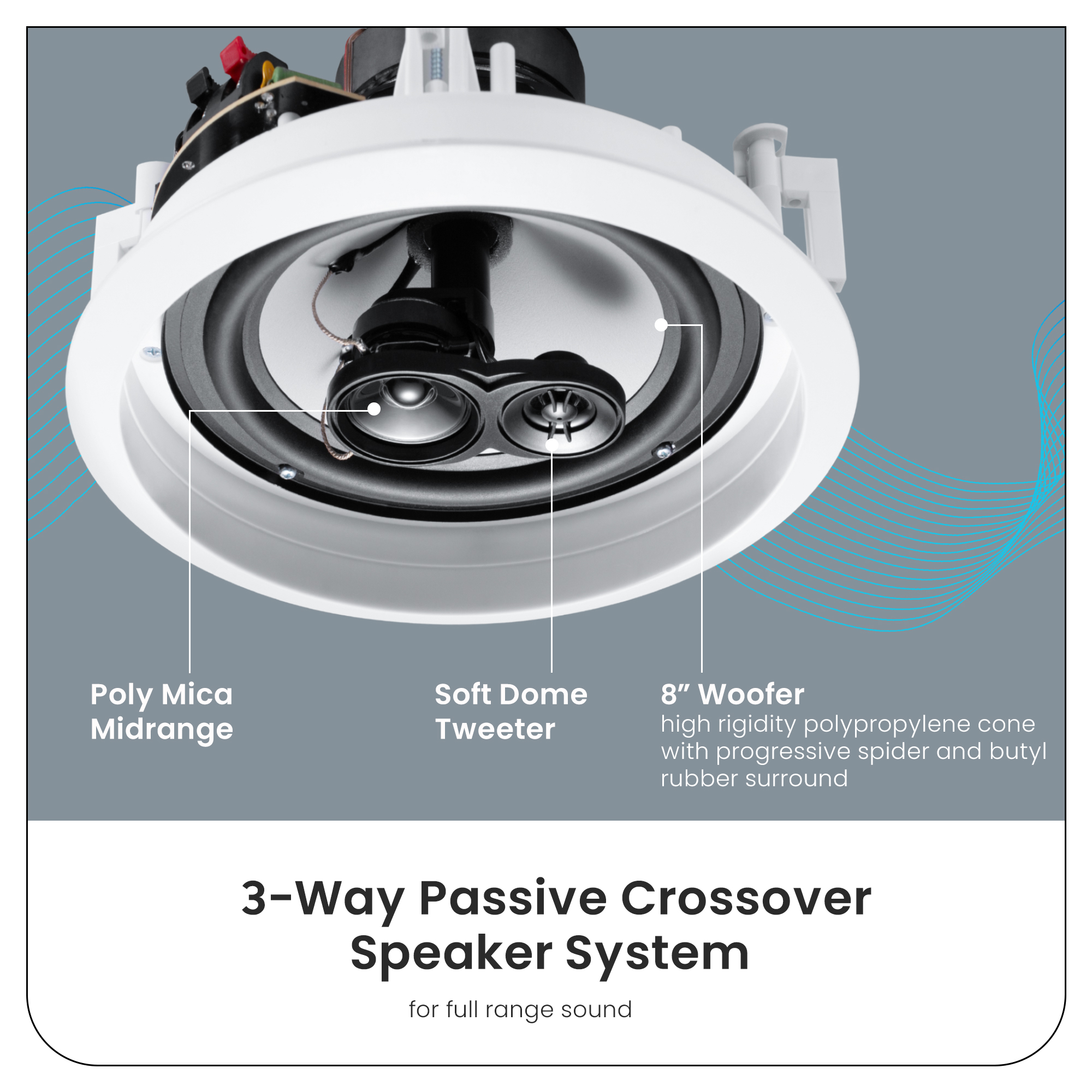 Acoustic Audio CS-IC83 In Ceiling Wall 8" Home Theater 5 Speaker Set 3 Way Flush Mount Pack of 5 - image 3 of 7