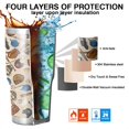 thumbnail image 7 of 30oz Beige Baseball Gear Pattern Tumblers Stainless Steel Tumbler with Lid and Straw,Vacuum Insulated Double Wall Travel Tumbler Cups Mug with Cleaning Brush for Coffee,Tea, 7 of 7