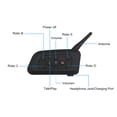 thumbnail image 3 of Labymos EJEAS V6PRO One Pair Motorcycle Helmet 5.0 Headset, Communication System Full Duplex Riding Real-Time BT Waterproof, 3 of 7