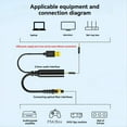 thumbnail image 4 of Convertidor de Audio de 3,5 mm A SPDIF, Adaptador de Audio Analógico A Digital, Cable Auxiliar de 3,5 mm A Óptico para TV, Consolas de Juegos, Portátiles, 4 of 5