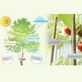 thumbnail image 4 of Metal Plant Marker, Gardening Aluminum Label Reusable  for Identifying Industrial Settings, 4 of 7