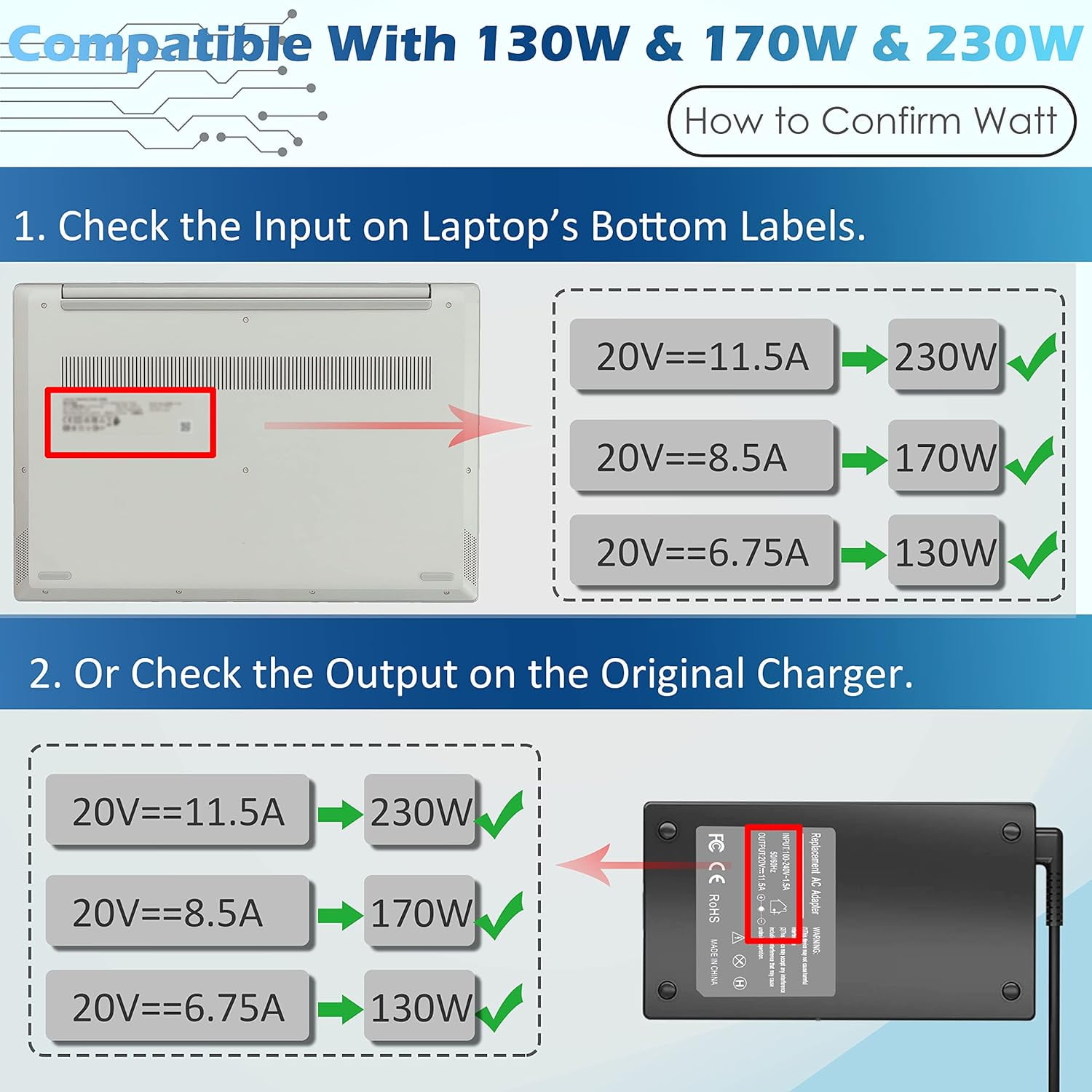 230W AC Charger for Lenovo Legion 5 Charger Compatible with Legion 5 7 Pro 16ACHCH  Legion 5P C7 S7 Y520 Y540 Y740 Y730 Y920 ThinkPad P16 P15 P73 Laptop Supply Adapter