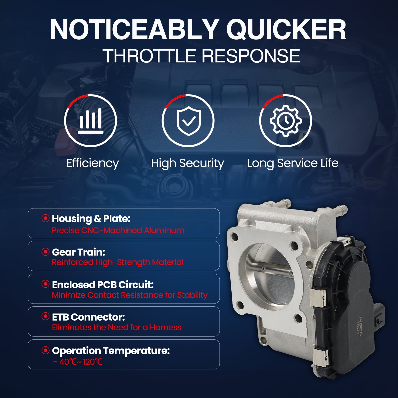 MOCA AUTOPARTS Electronic Throttle Body Fit for 2006-2013 Mazda 3 2.3L & 2007-2012 Mazda CX-7 2.3L & 2010-2012 Mazda CX-7 2.5L
