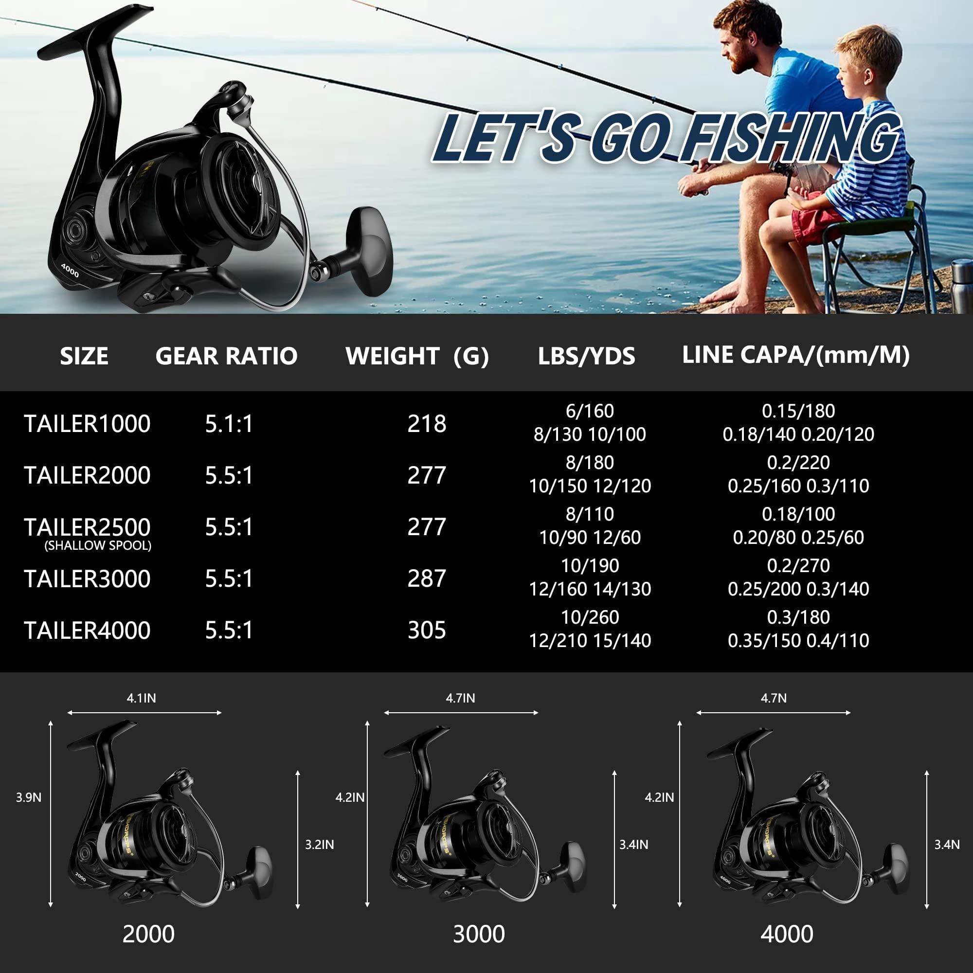Fishing Reels Spinning Reel Left/right Interchangeable Aluminium Handle  7.5 Oz Ultralight 5.5:1 Gear Ratio Deep/shallow Aluminum Spool For Freshwater And Saltwater