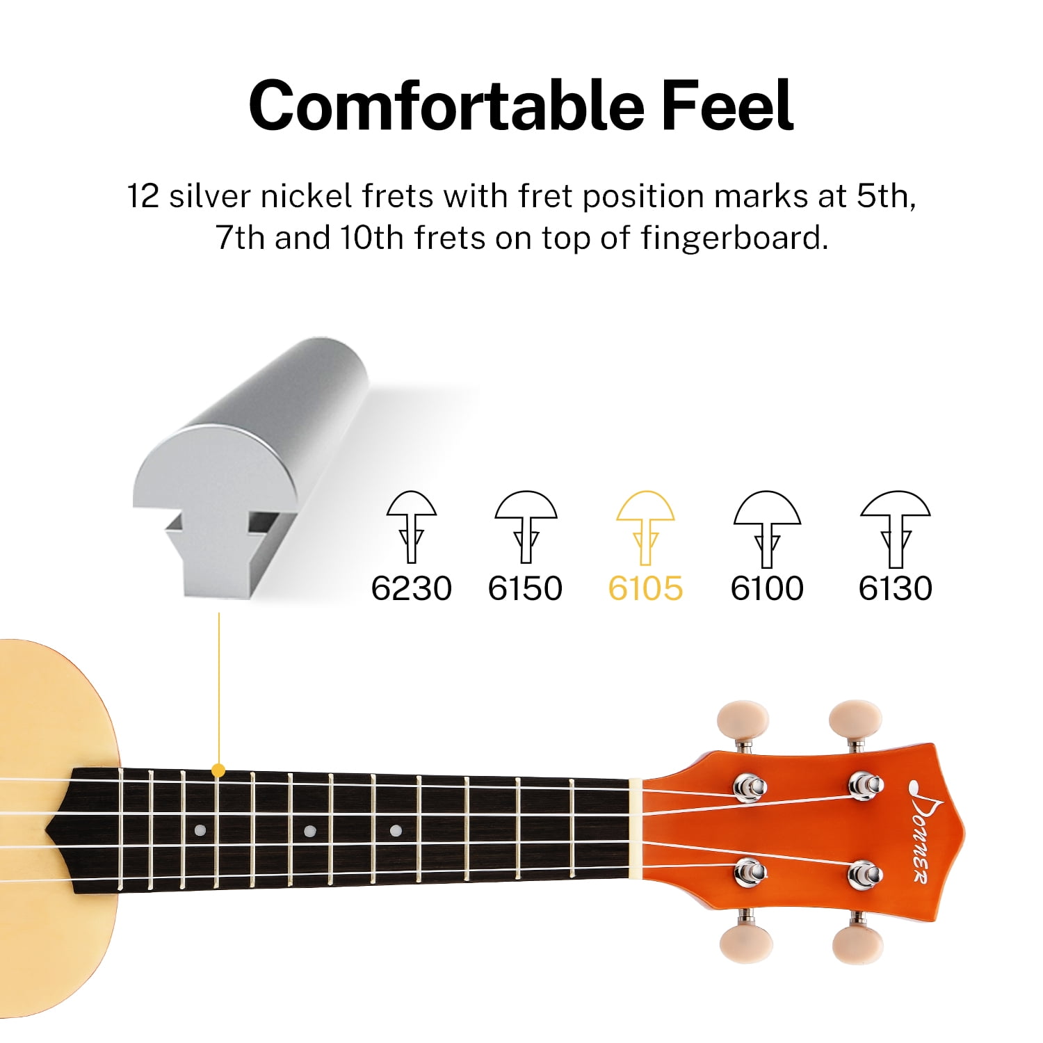 Donner Ukulele for Beginner Pro Adult 21 Inch Soprano Ukelele, Kid Gift, Rainbow Series-Natural Color DUS-10D