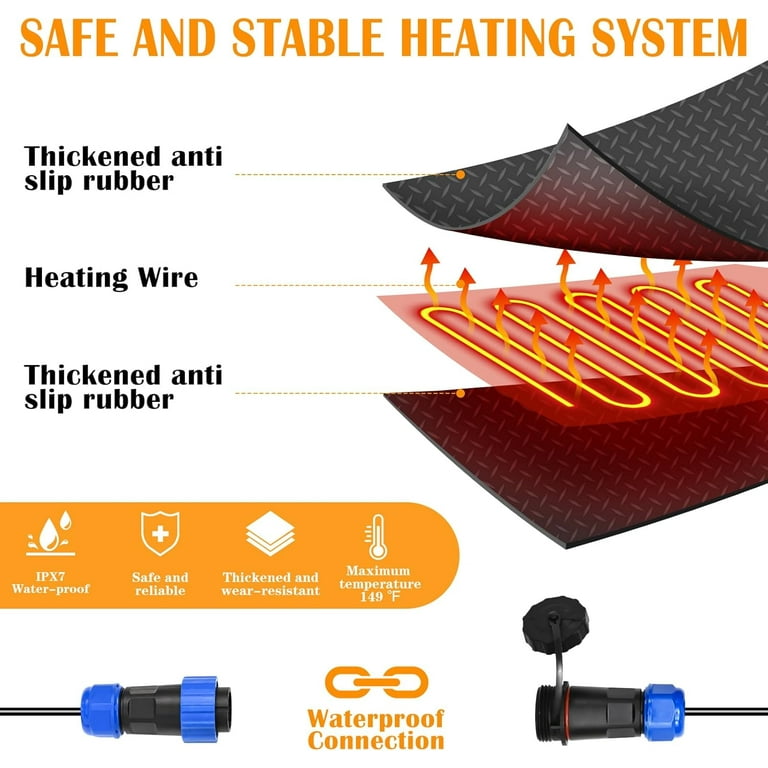 ABORON Heated Snow Melting Mats with Power Cord, 30&quot; x 60&quot; Non 