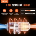 thumbnail image 2 of VEVOR Bluetooth App Control Diesel Air Heater, 12V 8KW Diesel Heater with Automatic Altitude Adjustment, Remote Control and LCD, Diesel Parking Heater for RV Trailer Camper Van Boat And Indoors, 2 of 9