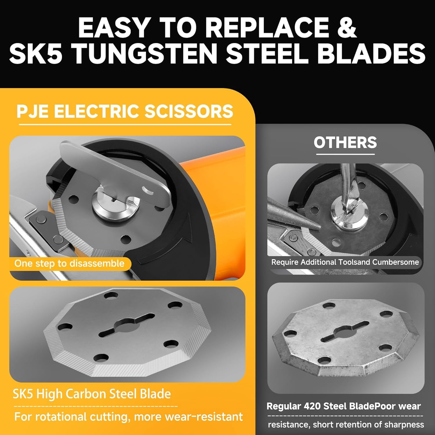 Upgrade 4.2V High-Speed Cutter, Cutter with LED Display,4-Speed Switching,High Carbon Steel Blades, Box Cutter, for Thin Fabric,Leather,Carpet