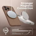 thumbnail image 4 of Magnetic for iPhone 15 Pro Max Case, [Compatible with MagSafe] [Full Camera Protection] Shockproof Protective Slim Translucent Matte Phone Case for iPhone 15 Pro Max 6.7'', Brown, 4 of 15