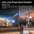 thumbnail image 5 of 2026 Antenna for Smart TV for Local Channels,TV Antenna Indoor for Long Range Reception, Digital Antenna for Easy Installation and All Smart/Old TVs, Supports 4K 1080P HD VHF UHF, 5 of 8