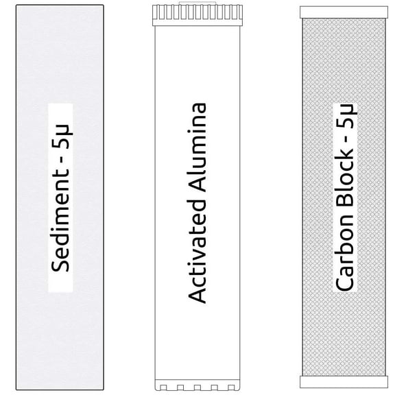 20-inch Big Blue 3 Stage Filter Kit with Sediment, Activated Alumina, and Carbon Block Filter