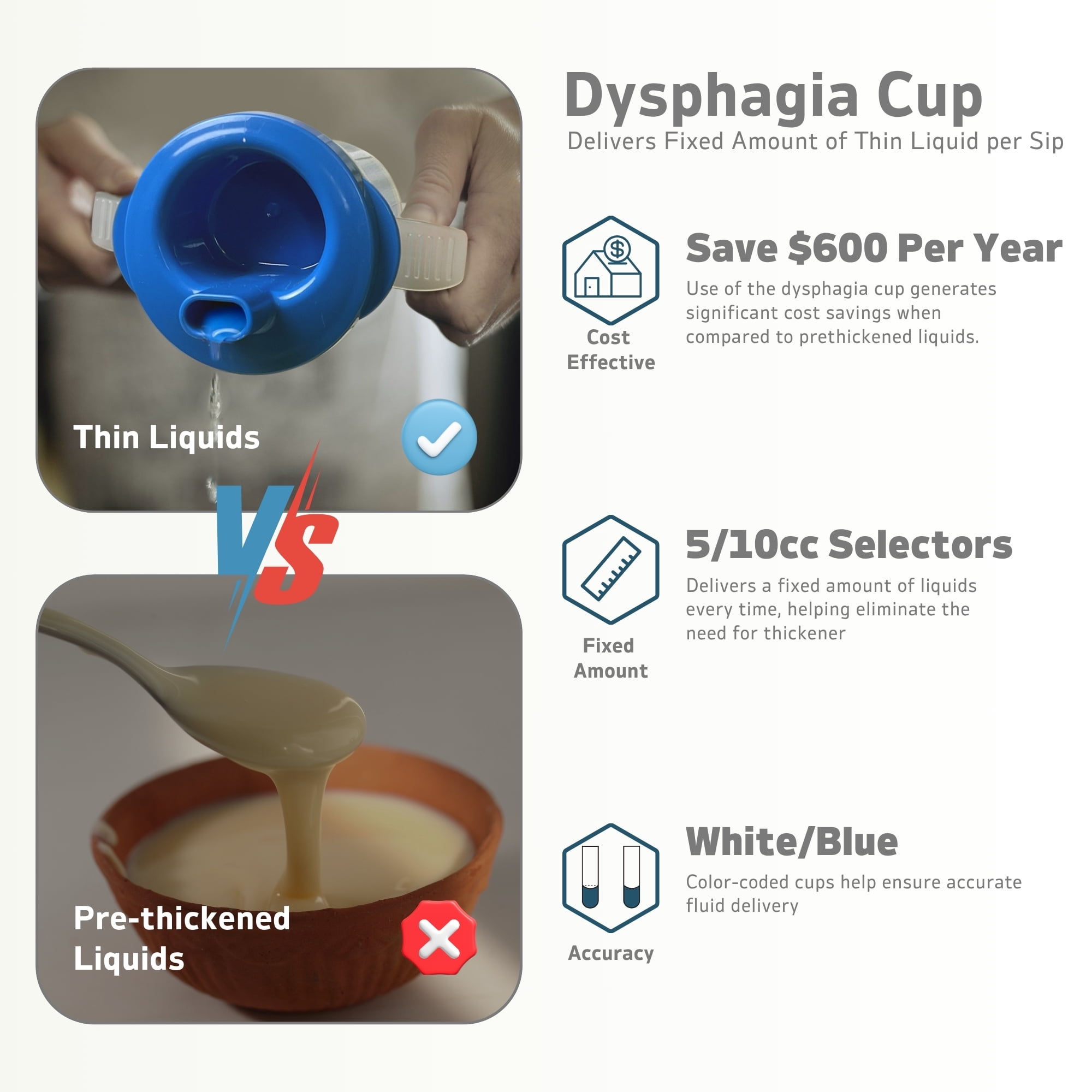 Dysphagia Cups for Adults - Medical Grade 5cc/10cc Regulating Cup with Dual-Position Design - Safe Drinking While Sitting or Lying - Professional Dysphagia Cup for Stroke, Limited Mobility